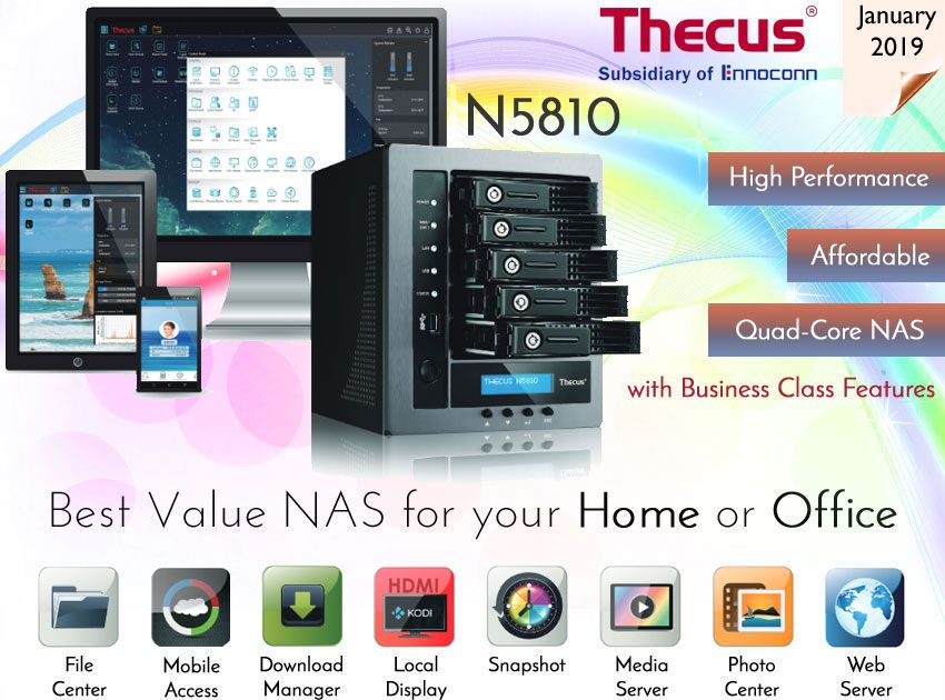 Thecus N5810