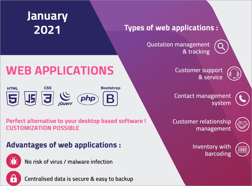 Get customized web applications for all your needs