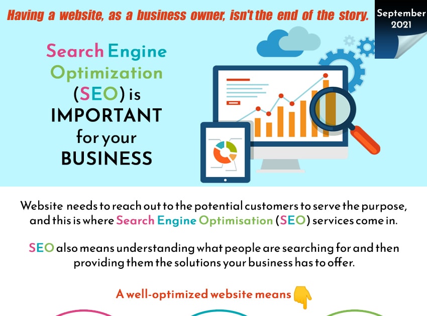 Improve your website ranking and improve your visibility