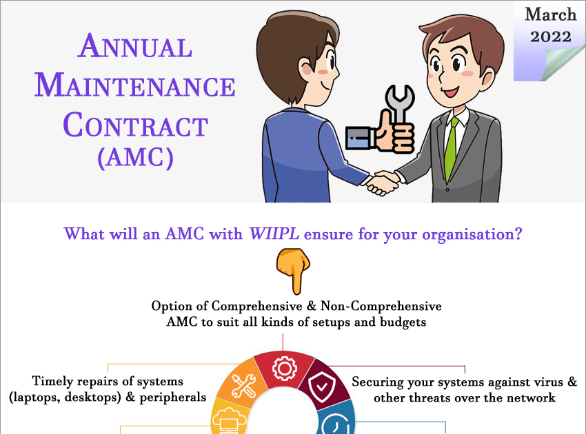 AMC with WIIPL for peace of mind