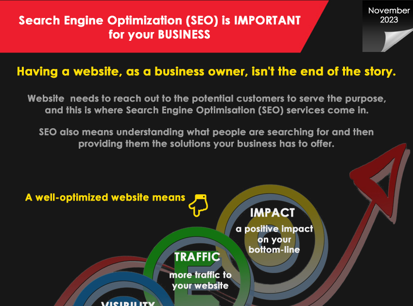 Do SEO and increase traffic to your website