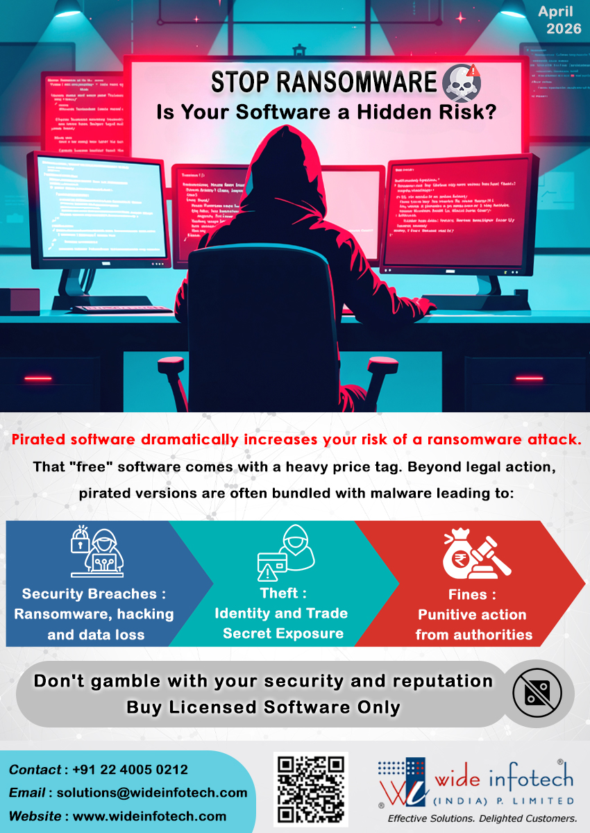 Licensed Software - the right way forward