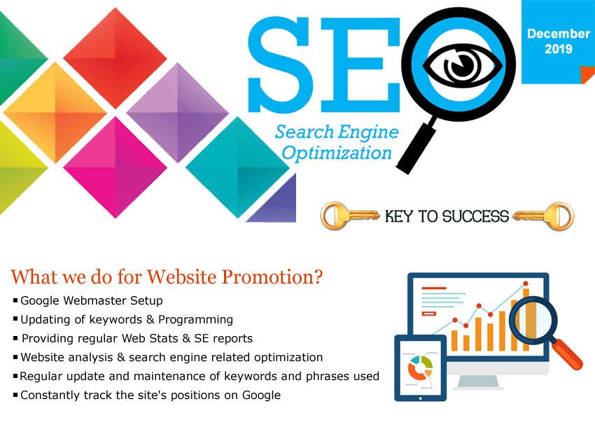 Effective SEO Solution