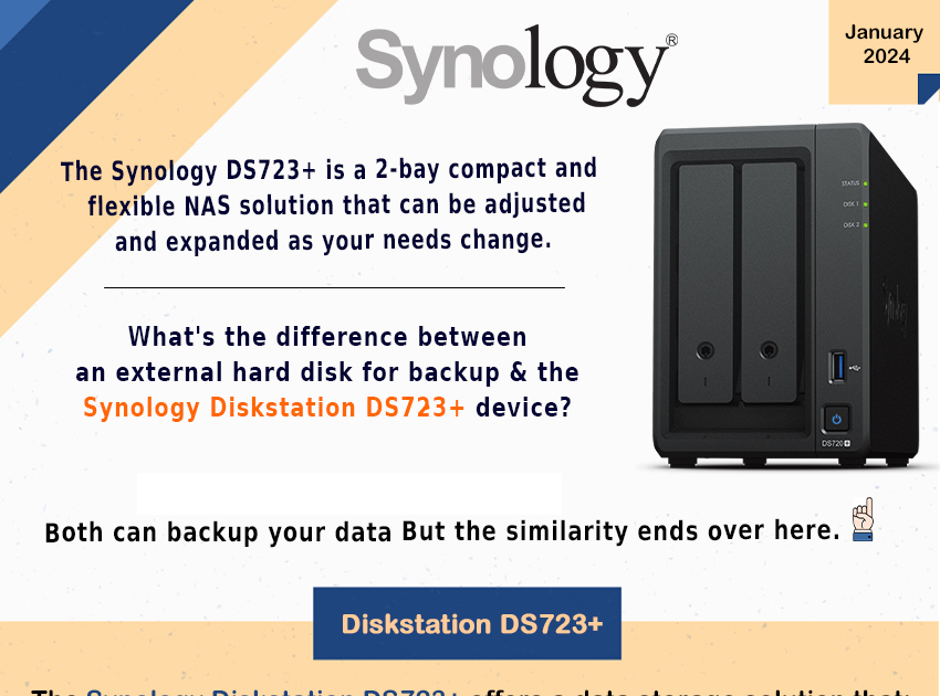 Secure your data with this Synology solution