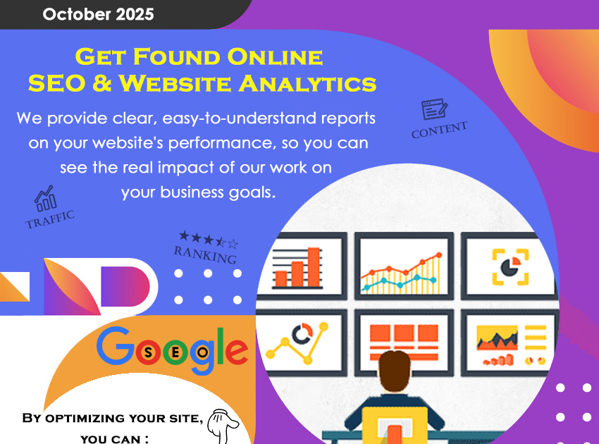 Is your site well positioned on GOOGLE?