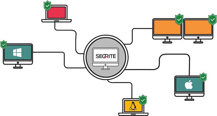 Seqrite endpoint security