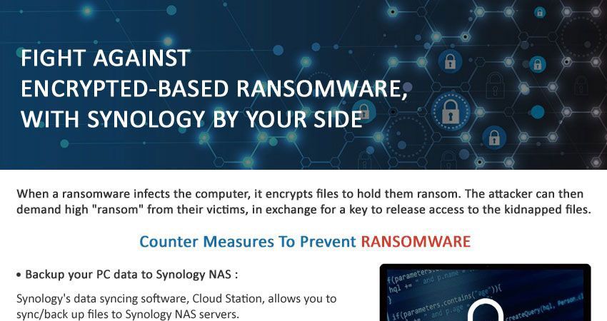 Ransomware > Solution : Synology NAS