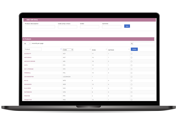 CSIS - Client product master