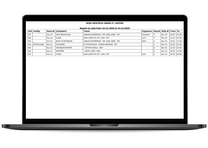 CSIS - Client report