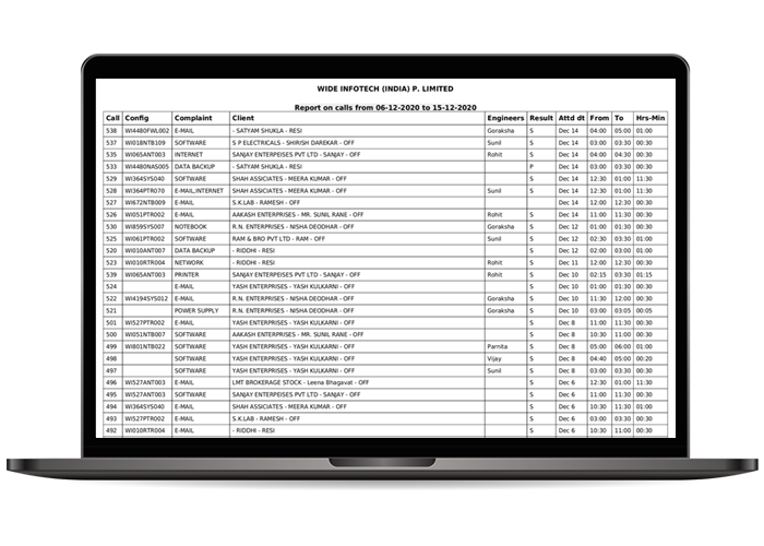 CSIS - Engineer report